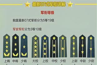 战力榜：森林狼夺魁 湖人升5名 火箭升4名 太阳14 快船15 勇士20